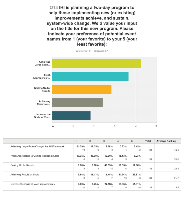 September customer survey results Page 4 resized 600